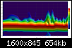 Klicke auf die Grafik fr eine grere Ansicht

Name:	spektrogramm 4m equalizer (normiert).png
Hits:	108
Gre:	654,3 KB
ID:	58364
