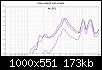 Klicke auf die Grafik fr eine grere Ansicht

Name:	Piezo-8cm Soundlab-tune.jpg
Hits:	104
Gre:	173,0 KB
ID:	58479