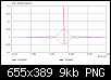 Klicke auf die Grafik fr eine grere Ansicht

Name:	FIR Ausgleichen.png
Hits:	125
Gre:	8,6 KB
ID:	58495