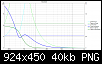 Klicke auf die Grafik fr eine grere Ansicht

Name:	SB Acoustics SB17CAC35-4 Excursion.png
Hits:	111
Gre:	40,2 KB
ID:	58787