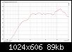 Klicke auf die Grafik fr eine grere Ansicht

Name:	achsemitwgp8cwc.jpg
Hits:	58
Gre:	89,2 KB
ID:	59244