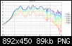 Klicke auf die Grafik fr eine grere Ansicht

Name:	VituixCAD Directivity (hor) lines.png
Hits:	65
Gre:	89,5 KB
ID:	59245