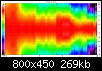 Klicke auf die Grafik fr eine grere Ansicht

Name:	VituixCAD Directivity (hor).png
Hits:	66
Gre:	269,2 KB
ID:	59250