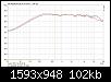 Klicke auf die Grafik fr eine grere Ansicht

Name:	Gemittelt vs 30 Grad.jpg
Hits:	173
Gre:	101,9 KB
ID:	59268