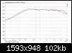 Klicke auf die Grafik fr eine grere Ansicht

Name:	Gemittelt vs 30 Grad.jpg
Hits:	139
Gre:	101,9 KB
ID:	59268