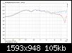 Klicke auf die Grafik fr eine grere Ansicht

Name:	gemittelt vs 30 Grad.jpg
Hits:	108
Gre:	104,8 KB
ID:	59309
