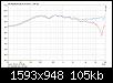 Klicke auf die Grafik fr eine grere Ansicht

Name:	gemittelt vs 30 Grad.jpg
Hits:	67
Gre:	104,8 KB
ID:	59309