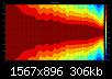 Klicke auf die Grafik fr eine grere Ansicht

Name:	Directivity normiert 3te Weiche.jpg
Hits:	95
Gre:	305,5 KB
ID:	59310