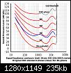 Klicke auf die Grafik fr eine grere Ansicht

Name:	equal-loudness-contour.jpg
Hits:	107
Gre:	235,4 KB
ID:	59313