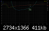Klicke auf die Grafik fr eine grere Ansicht

Name:	ScanSpeak_A-vs-B.png
Hits:	1389
Gre:	411,1 KB
ID:	59387