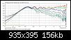 Klicke auf die Grafik fr eine grere Ansicht

Name:	Monitor mit PH230-CD350 Winkel bis 90 Grad Fernfeld gegatet.jpg
Hits:	105
Gre:	156,4 KB
ID:	59420