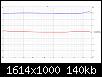 Klicke auf die Grafik fr eine grere Ansicht

Name:	phase-error_mic.jpg
Hits:	128
Gre:	140,4 KB
ID:	59503