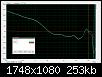 Klicke auf die Grafik fr eine grere Ansicht

Name:	phase-error_measuring-driver.jpg
Hits:	130
Gre:	252,7 KB
ID:	59506