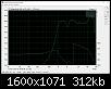 Klicke auf die Grafik fr eine grere Ansicht

Name:	SPL+Phase_Horn_20210312.jpg
Hits:	156
Gre:	312,4 KB
ID:	59683