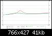 Klicke auf die Grafik fr eine grere Ansicht

Name:	whybase_imp_01.jpg
Hits:	126
Gre:	40,8 KB
ID:	59903