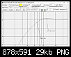 Klicke auf die Grafik fr eine grere Ansicht

Name:	BassCAD 2x 2mm x 95mm.PNG
Hits:	113
Gre:	29,2 KB
ID:	59930