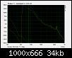 Klicke auf die Grafik fr eine grere Ansicht

Name:	ECM-40 vs. EMX-7150 Phase.png
Hits:	274
Gre:	33,9 KB
ID:	59962