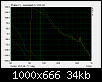 Klicke auf die Grafik fr eine grere Ansicht

Name:	ECM-40 vs. EMX-7150 Phase.png
Hits:	545
Gre:	33,9 KB
ID:	59962