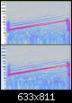 Klicke auf die Grafik fr eine grere Ansicht

Name:	210327 Audacity Spectrogramm 20-150Hz 12db leiser BR oben, Membran unten.PNG
Hits:	73
Gre:	505,6 KB
ID:	60009