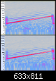 Klicke auf die Grafik fr eine grere Ansicht

Name:	210327 Audacity Spectrogramm 20-150Hz 12db leiser BR oben, Membran unten.PNG
Hits:	106
Gre:	505,6 KB
ID:	60009