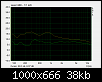 Klicke auf die Grafik fr eine grere Ansicht

Name:	ECM-40 vs. EMX-7150 Noise.png
Hits:	247
Gre:	38,4 KB
ID:	60039