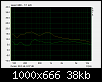 Klicke auf die Grafik fr eine grere Ansicht

Name:	ECM-40 vs. EMX-7150 Noise.png
Hits:	3137
Gre:	38,4 KB
ID:	60039