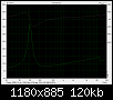 Klicke auf die Grafik fr eine grere Ansicht

Name:	210405 LS2 Impedanz BR zu.PNG
Hits:	77
Gre:	119,7 KB
ID:	60120