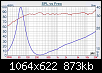 Klicke auf die Grafik fr eine grere Ansicht

Name:	210405 W4-1879 Fgand und Impedanz.PNG
Hits:	107
Gre:	873,4 KB
ID:	60122