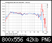 Klicke auf die Grafik fr eine grere Ansicht

Name:	KEF Q100.png
Hits:	175
Gre:	42,0 KB
ID:	60172