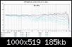 Klicke auf die Grafik fr eine grere Ansicht

Name:	SPH220-LimmerS-10.142LK-12dB-spl.jpg
Hits:	166
Gre:	184,5 KB
ID:	60288