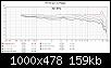 Klicke auf die Grafik fr eine grere Ansicht

Name:	SPH220-PH170-10.142LK-WInkel-pappe.jpg
Hits:	141
Gre:	159,4 KB
ID:	60307
