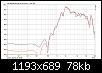 Klicke auf die Grafik fr eine grere Ansicht

Name:	BG1 in Schallwand vs BG2 (schwarz) 30.jpg
Hits:	209
Gre:	78,2 KB
ID:	60438