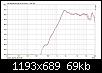 Klicke auf die Grafik fr eine grere Ansicht

Name:	GRS1 in Schallwand vs GRS2 (schwarz) 30.jpg
Hits:	214
Gre:	69,0 KB
ID:	60440