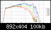 Klicke auf die Grafik fr eine grere Ansicht

Name:	VituixCAD Directivity (hor).png
Hits:	119
Gre:	100,4 KB
ID:	60559