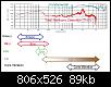 Klicke auf die Grafik fr eine grere Ansicht

Name:	interpretation_THD.jpg
Hits:	111
Gre:	88,8 KB
ID:	60575