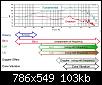 Klicke auf die Grafik fr eine grere Ansicht

Name:	interpretation_multi_distortion.jpg
Hits:	104
Gre:	103,4 KB
ID:	60576