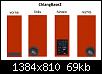 Klicke auf die Grafik fr eine grere Ansicht

Name:	ChlangBase2_Optik.jpg
Hits:	307
Gre:	68,8 KB
ID:	60669