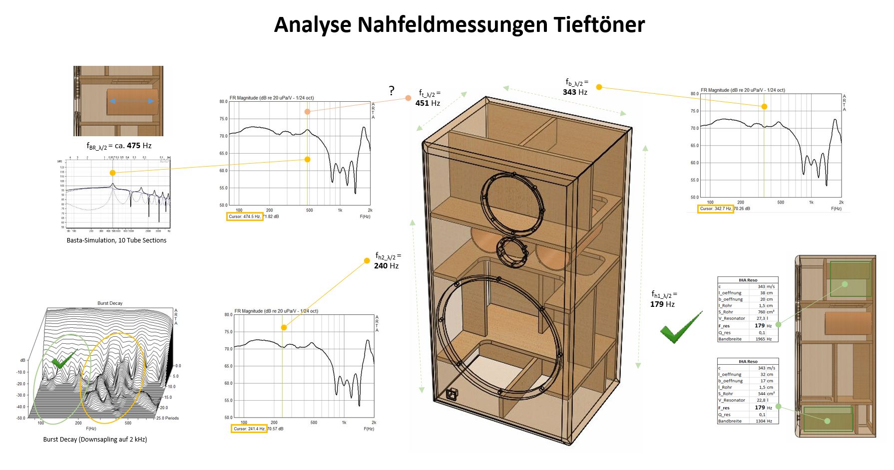 Name:  AnalyseTTNF.jpg
Hits: 1583
Gre:  197,7 KB