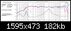 Klicke auf die Grafik fr eine grere Ansicht

Name:	sak261_frequenzgang.PNG
Hits:	157
Gre:	182,1 KB
ID:	60723