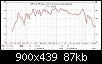 Klicke auf die Grafik fr eine grere Ansicht

Name:	TT_12tel-Frequenz.jpg
Hits:	99
Gre:	87,4 KB
ID:	60730