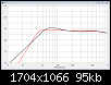 Klicke auf die Grafik fr eine grere Ansicht

Name:	RB3GHP-250_TT_Simu.png
Hits:	118
Gre:	94,7 KB
ID:	61150