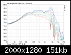 Klicke auf die Grafik fr eine grere Ansicht

Name:	RB3GHP-250_MT_Winkel.png
Hits:	103
Gre:	151,1 KB
ID:	61151