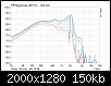 Klicke auf die Grafik fr eine grere Ansicht

Name:	RB3GHP-250_TT_Winkel.png
Hits:	81
Gre:	150,1 KB
ID:	61152