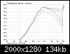 Klicke auf die Grafik fr eine grere Ansicht

Name:	RB3GHP-250_HT_Winkel.png
Hits:	103
Gre:	133,8 KB
ID:	61153