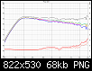 Klicke auf die Grafik fr eine grere Ansicht

Name:	RB3GHP-250_Power_DI.png
Hits:	130
Gre:	68,0 KB
ID:	61155