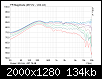 Klicke auf die Grafik fr eine grere Ansicht

Name:	RB3GHP-250_Messung_Final.png
Hits:	88
Gre:	133,6 KB
ID:	61157