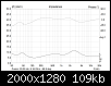 Klicke auf die Grafik fr eine grere Ansicht

Name:	RB3GHP-250_Impedanz_Final.png
Hits:	81
Gre:	109,2 KB
ID:	61158