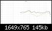 Klicke auf die Grafik fr eine grere Ansicht

Name:	Fr links 0 bis 15.jpg
Hits:	155
Gre:	144,6 KB
ID:	61258