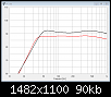 Klicke auf die Grafik fr eine grere Ansicht

Name:	Bildschirmfoto 2021-06-22 um 23.19.22.png
Hits:	78
Gre:	89,7 KB
ID:	61267