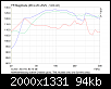 Klicke auf die Grafik fr eine grere Ansicht

Name:	SPL_CH_TMS_SUM_PolyNoppeWenigerMitte.png
Hits:	115
Gre:	94,0 KB
ID:	61429